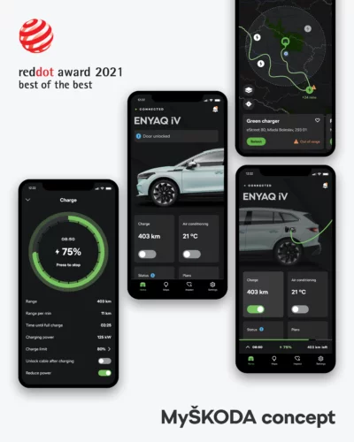 211115skoda-auto-wins-red-dot-design-awards-1