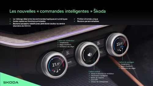 Commandes intelligentes - nouvelles Škoda Kodiaq et Superb